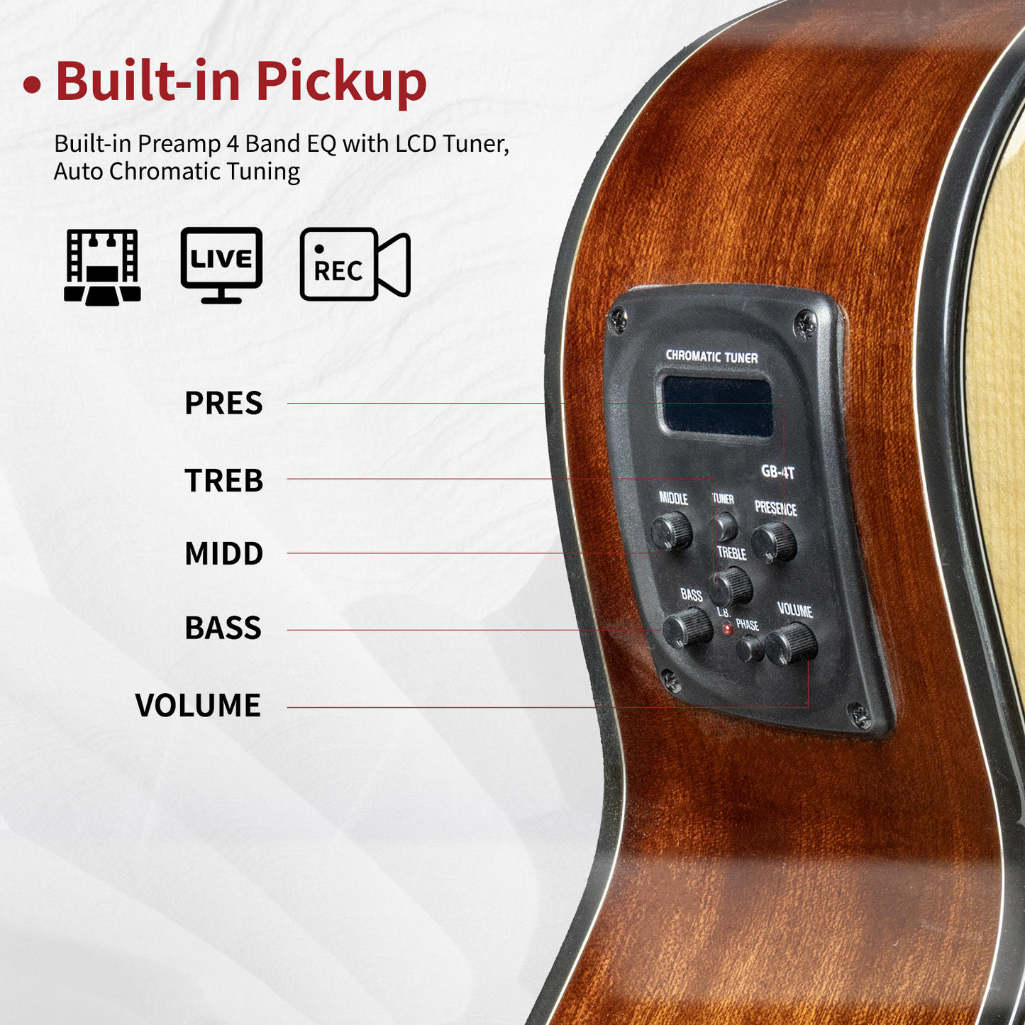 WISHMADE mini acoustic guitar| Electric travel bass guitars for beginners | Mahogany Construction, Spruce Top with Gig Bag