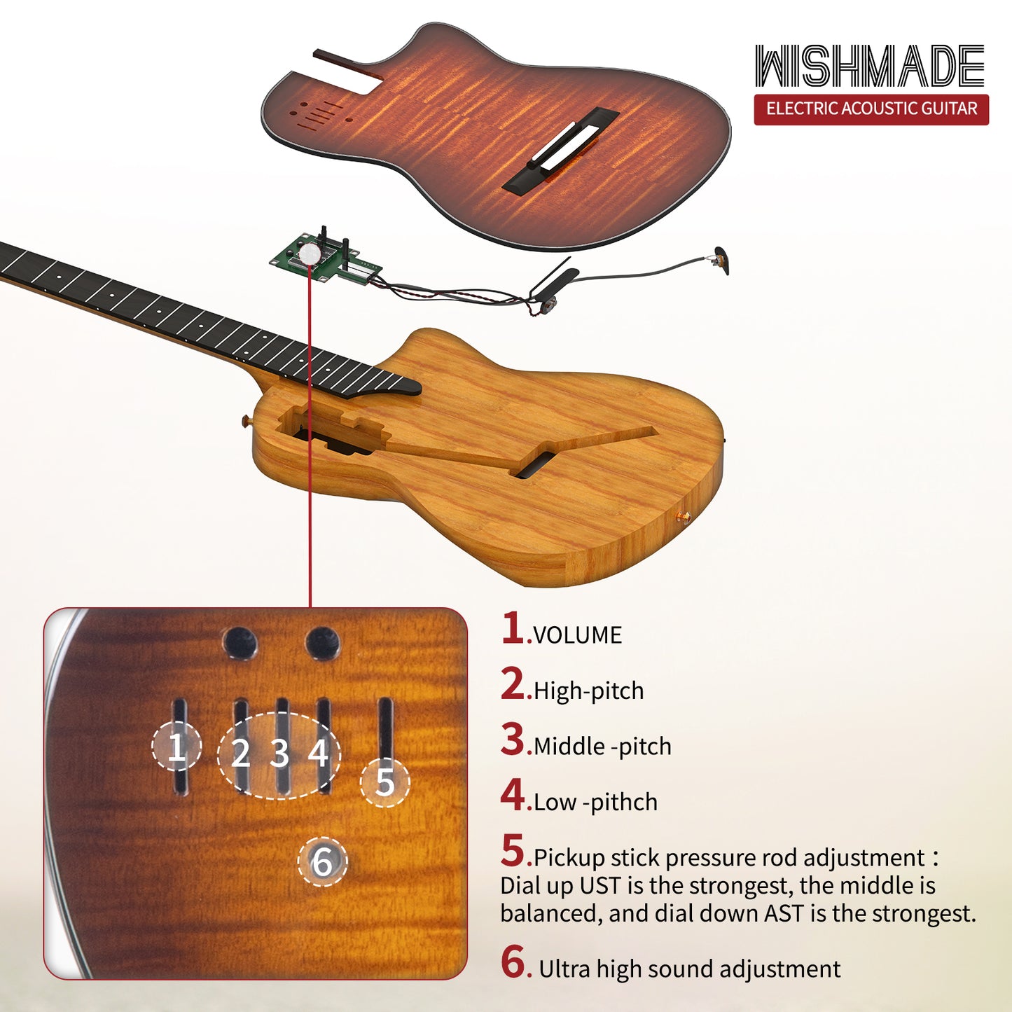 WISHMADE AS-530 Acoustic Electric Guitar 39-Inch,Cutaway Guitar with Pickup,Dual Acoustic&Electric Modes