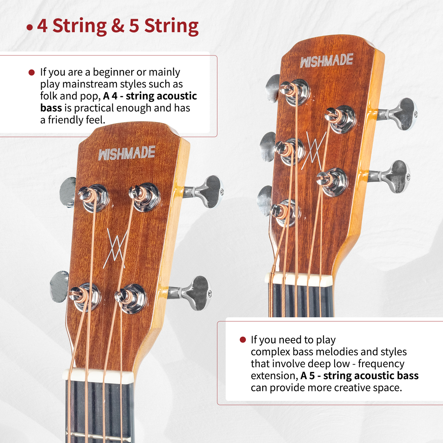 WISHMADE 3/4 Acoustic Bass Guitar 5 string bass guitar With Gig Bag - Black Guitar Body Natural Wood Finish for Kids Bass Guitar & Beginner Guitar for Adults Youth Practice