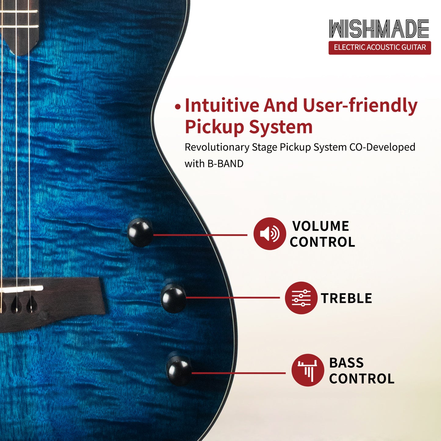 WISHMADE Acoustic-Electric Guitar,6 String Cutaway Guitar Build-in Pickup ,thin body acoustic guitar for adults