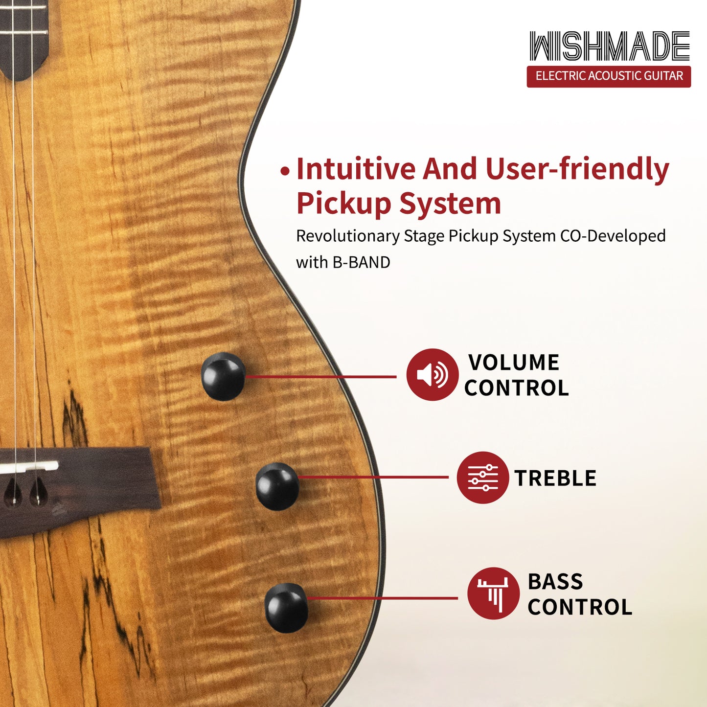 WISHMADE AS-530 Acoustic Electric Guitar 39-Inch,Cutaway Guitar with Pickup,Dual Acoustic＆Electric Modes