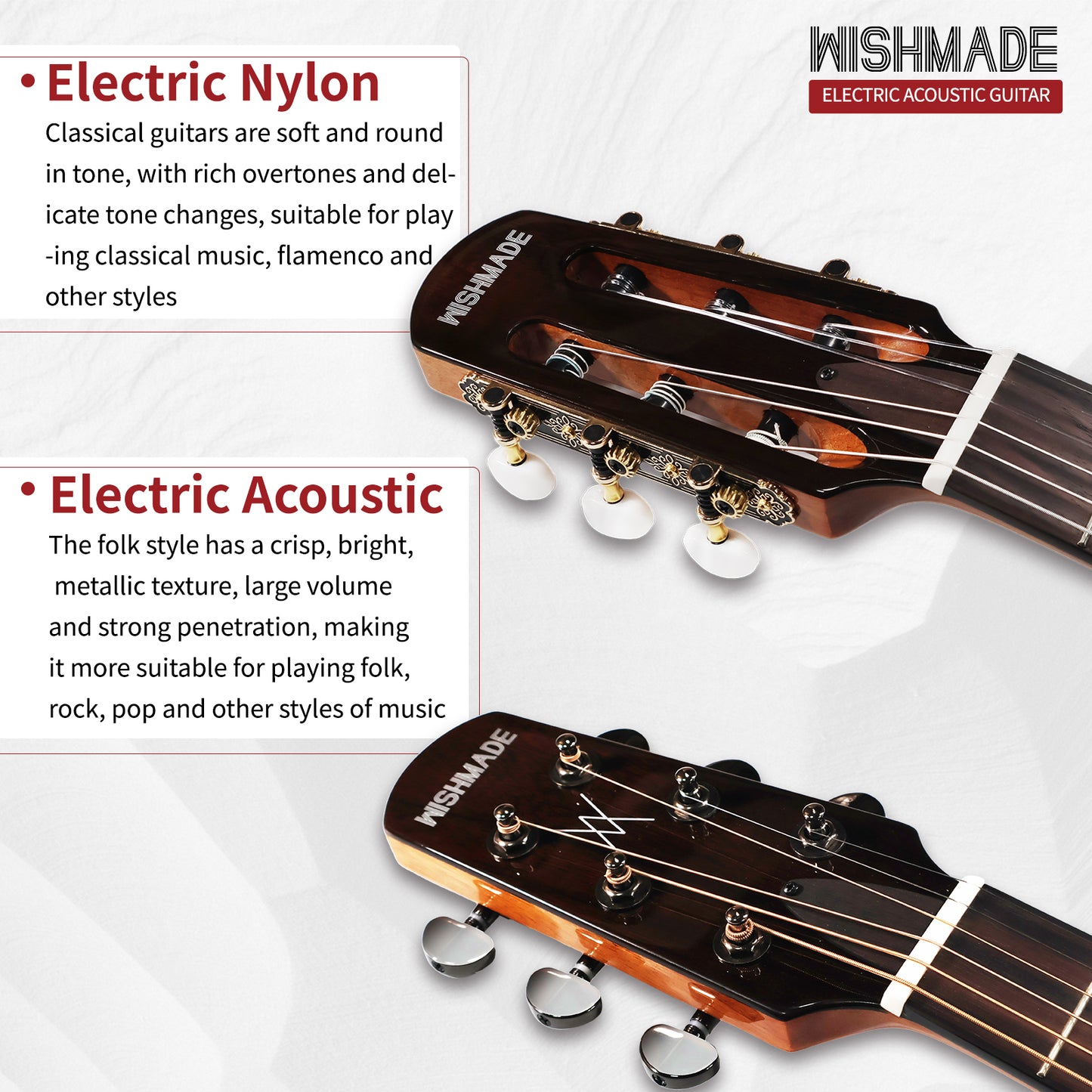 WISHMADE Acoustic-Electric Guitar,6 String Cutaway Guitar Build-in Pickup ,thin body acoustic guitar for adults
