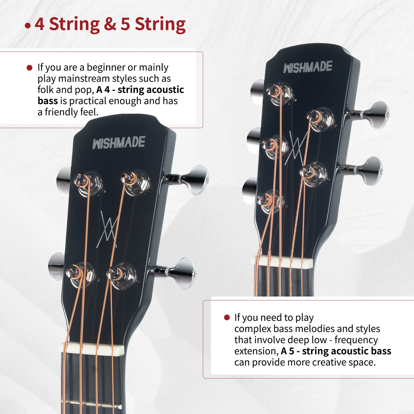 WISHMADE 3/4 Acoustic Bass Guitar 5 string bass guitar With Gig Bag  - Black Guitar Body Natural Wood Finish for Kids Bass Guitar & Beginner Guitar for Adults Youth Practice
